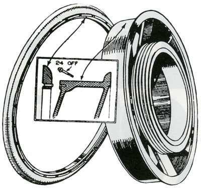 bugatti_lock_ring Historia: la llanta de aleación