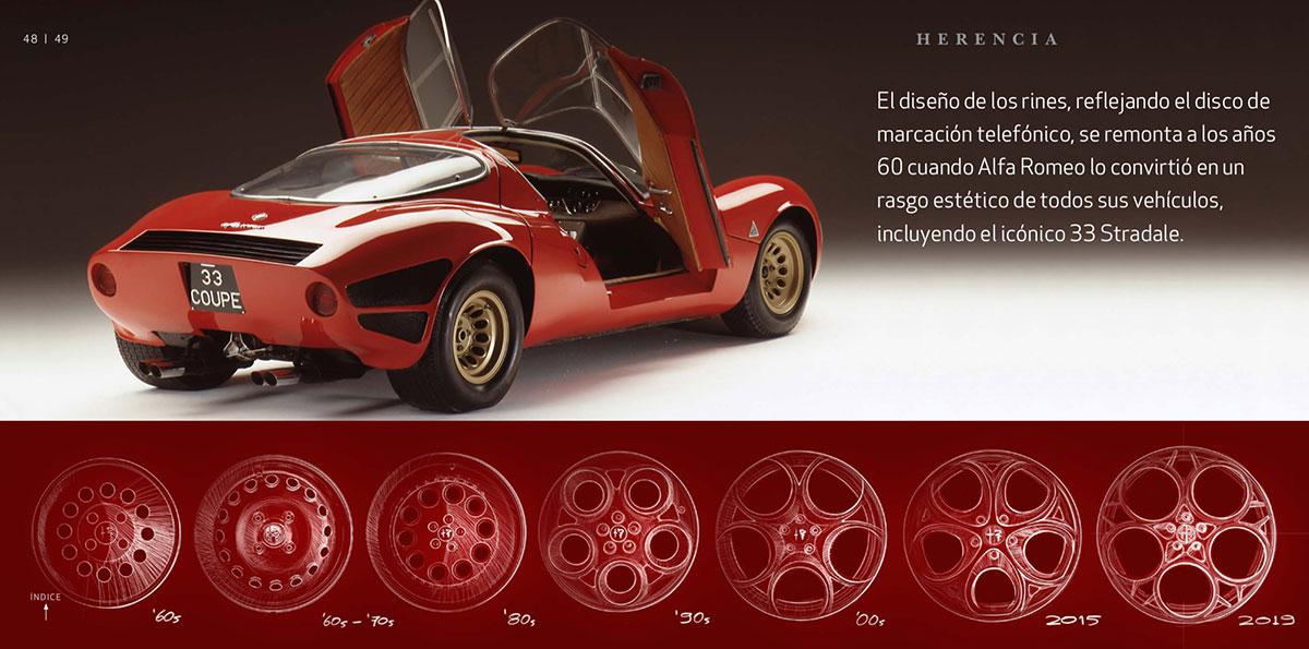 Alfa_passione SemanalClásico - Revista online de coches clásicos, de colección y sport - passione